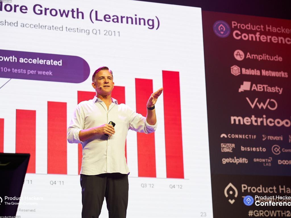 យុទ្ធសាស្ត្រស្លតសម្រាប់ការគ្រប់គ្រងអាជីវកម្ម